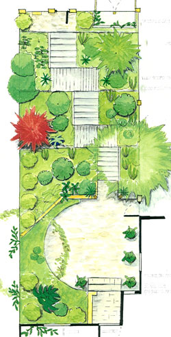 The garden designer's mission is to make sure you get the garden you desire.